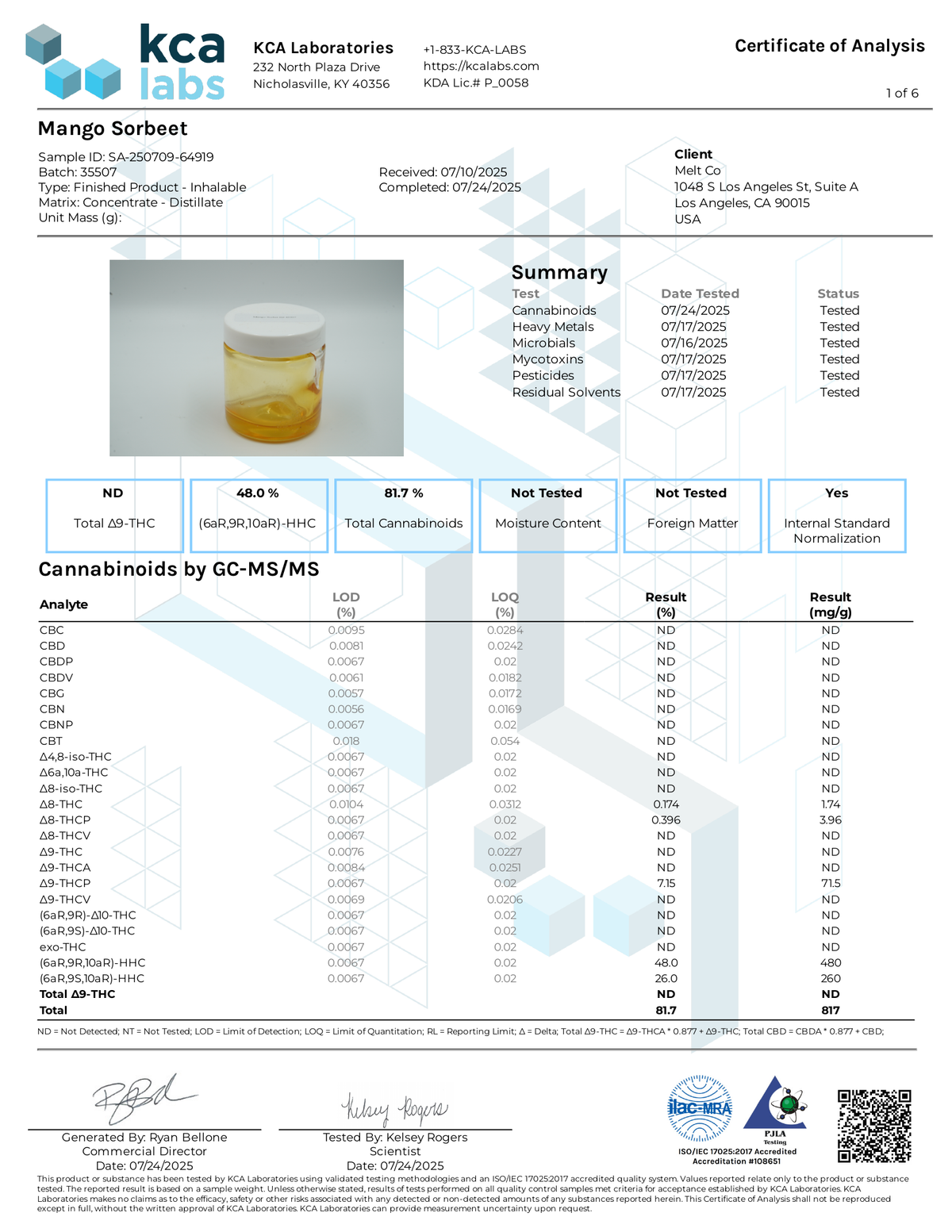 Lab report - Mango Sorbet AMF Blend potency analysis certificate (COA)