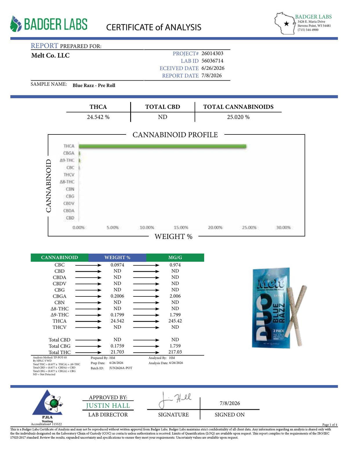 Lab report - Blue Razz Duo Preroll THCA potency analysis