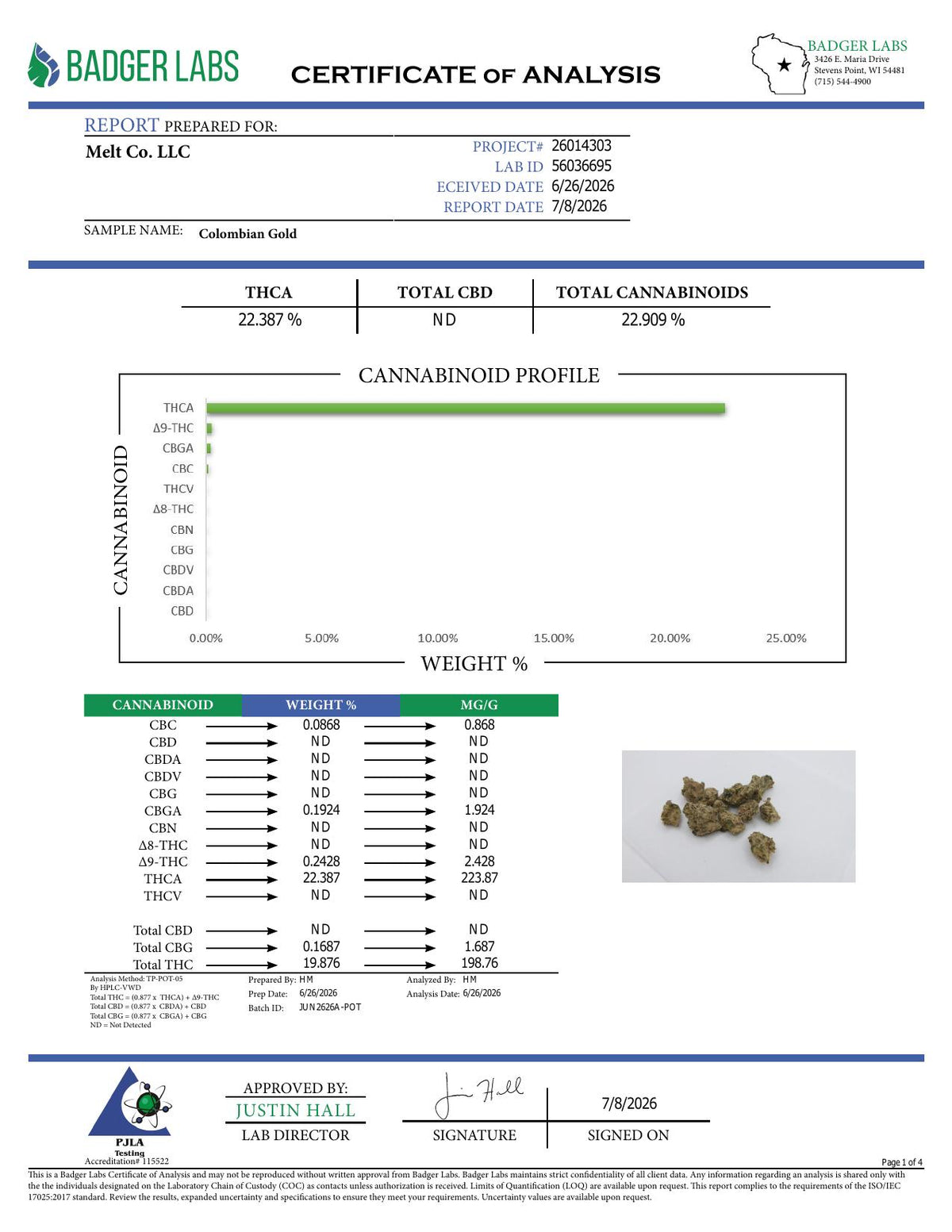 Lab report - Colombian Gold THCA potency analysis