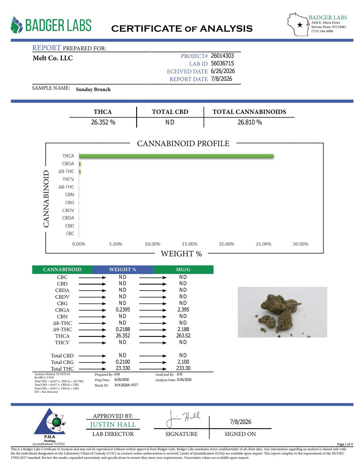 Lab report - Sunday Brunch THCA potency analysis