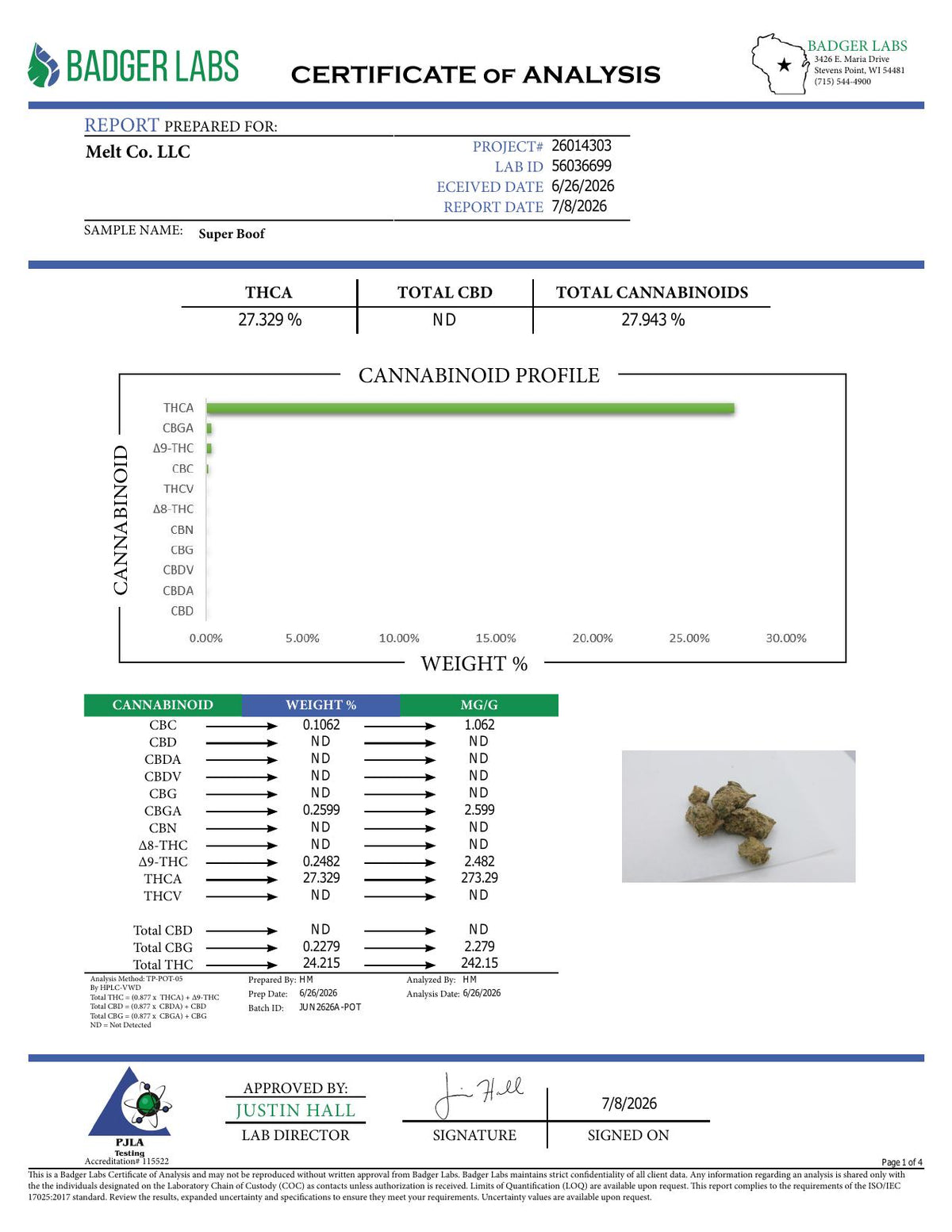 Lab report - Super Boof THCA potency analysis